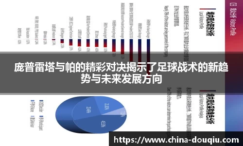 庞普雷塔与帕的精彩对决揭示了足球战术的新趋势与未来发展方向
